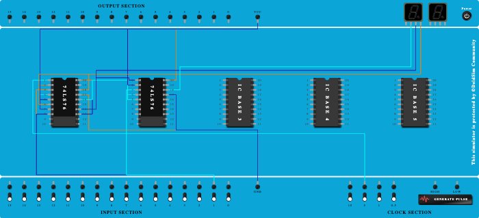 3 bit down ripple counter(Asynchronous) 