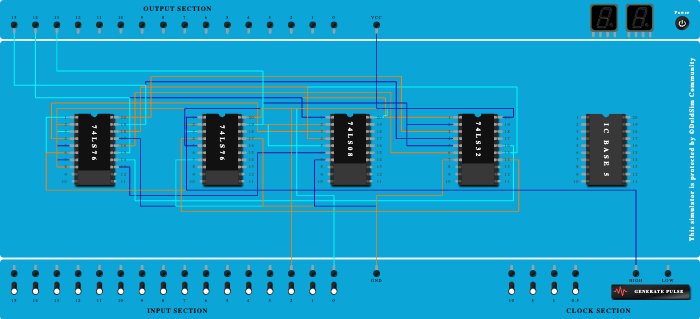 mod 6 synchronous counter