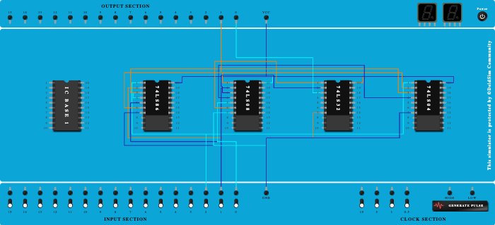 Full substractor using basic gates