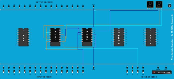 3-Bit Ripple UP Counter