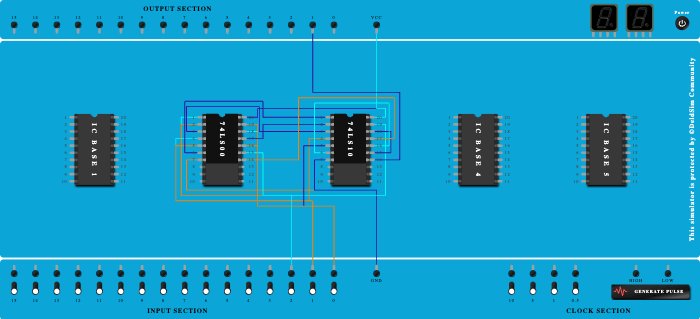 Full circuit