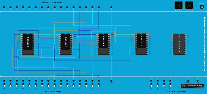 BCD Adder using IC 7483