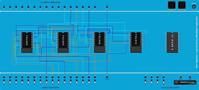 7483 1 digit bcd adder