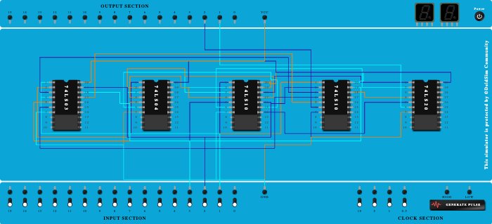 full adder(nand)
