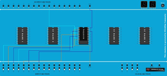 4:1 multi plexer 