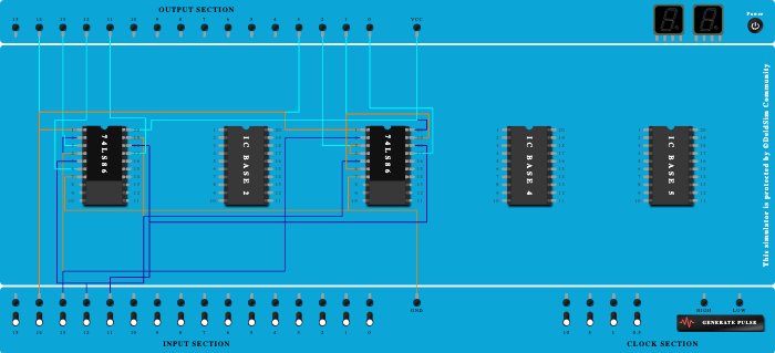 code converter
