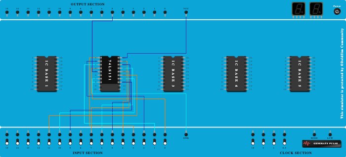 8:1 MUX TT (2nd try)