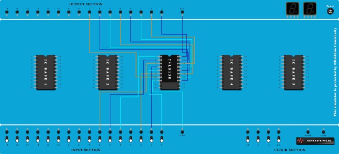 3 * 8 Decoder 74LS138