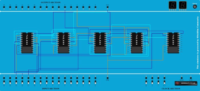 full subtractor 21321