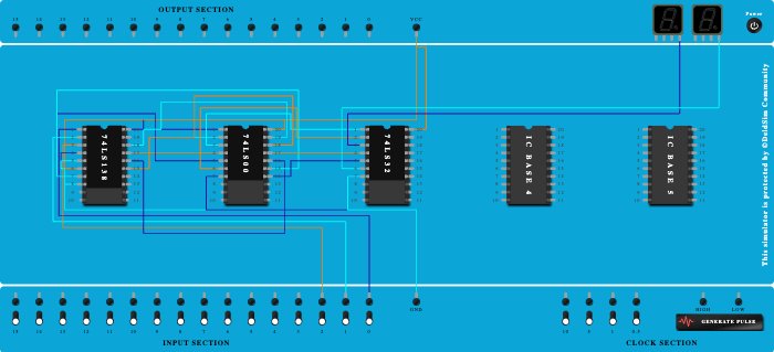 Full subtractor using decoder
