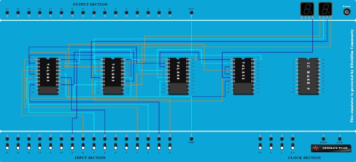 BCD ADDER - Copy