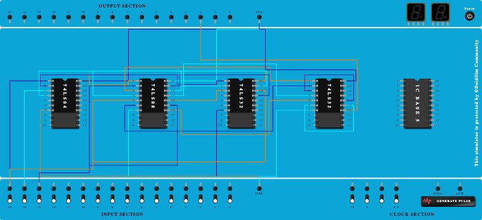 Boolean implementation using logic gates(exp 3) expression 2 - Copy