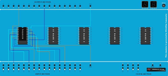 4*1 multiplexer