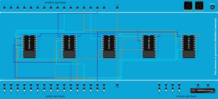 nand gate nor gate not gate and gate or gate