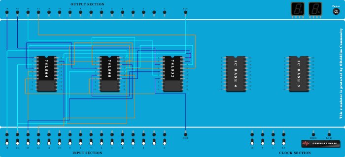 4-Bit Binary to Gray code convertor