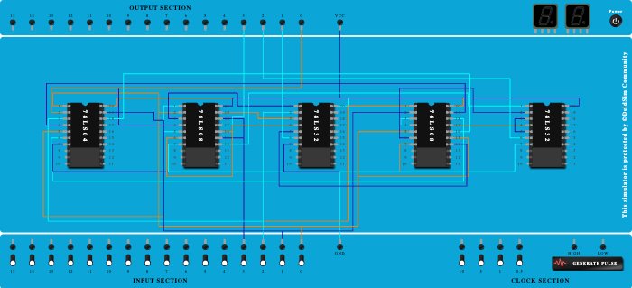 excess 3 to BCd converter