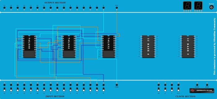 EVEN PARITY GENERATOR