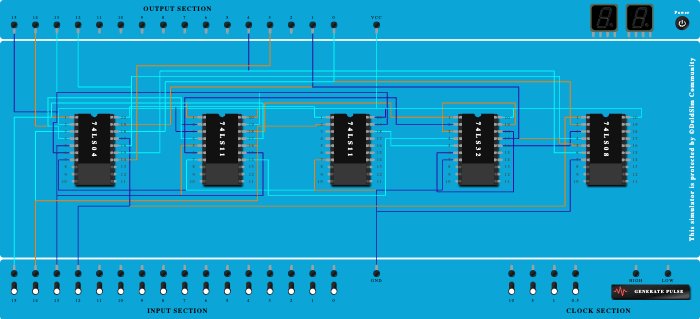 Even and odd parity checker