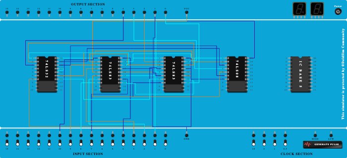 BCD Addition using IC-7483