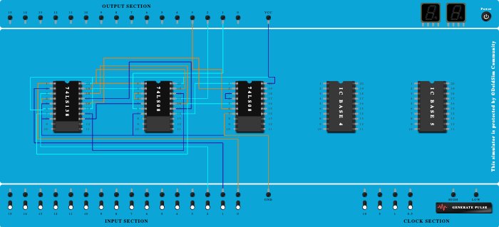 Decoder equation using and