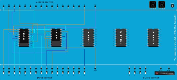 4 Bit Binary adder - Copy - Copy