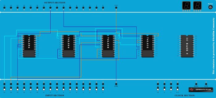 Full Subtractor using basic gates - Copy