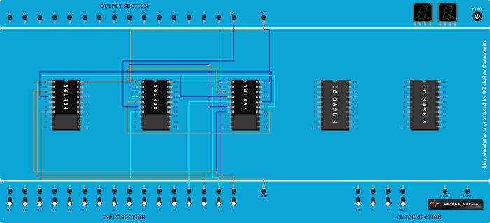 tanishka logic gate