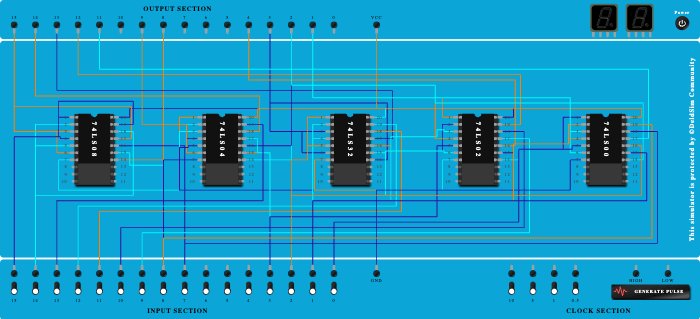 EXPT 1 : DIGITAL IC