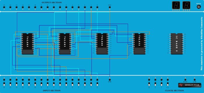 bcd_adder