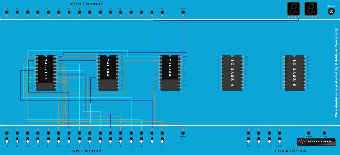 multiplexer