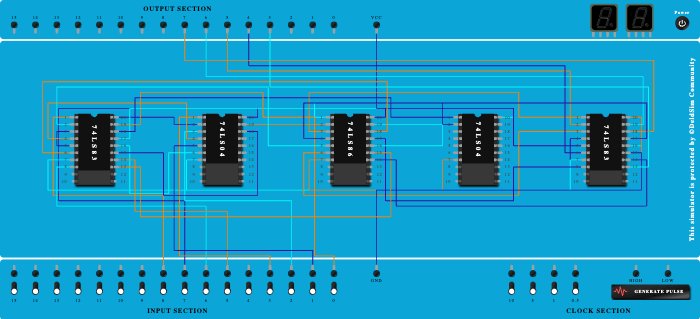 4 bit binary substractor