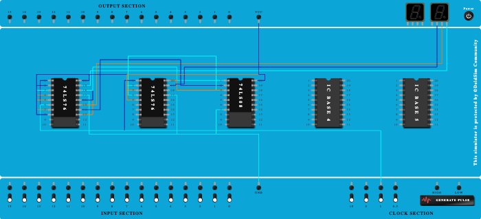 Sys Down counter