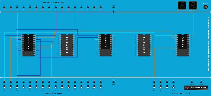 3 variable func