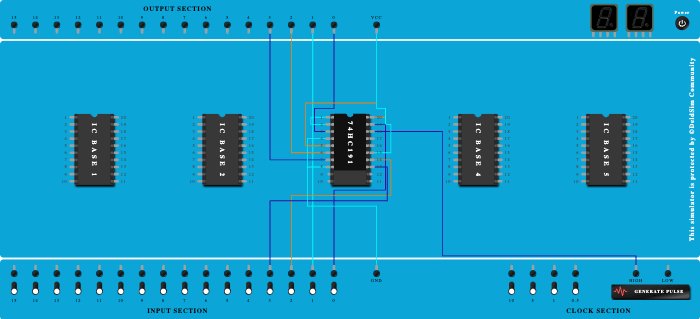 4 bit down counter using  ic74ls191