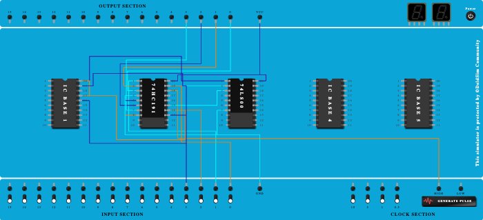 mod counter using ic74191