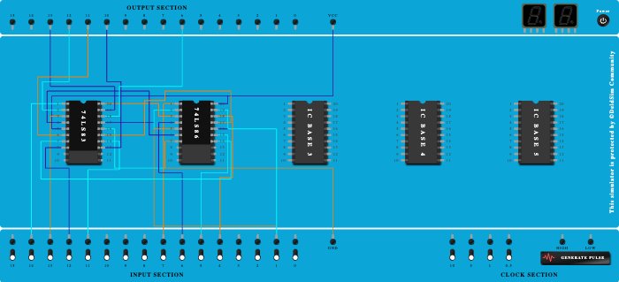 parallel adder and subtractor