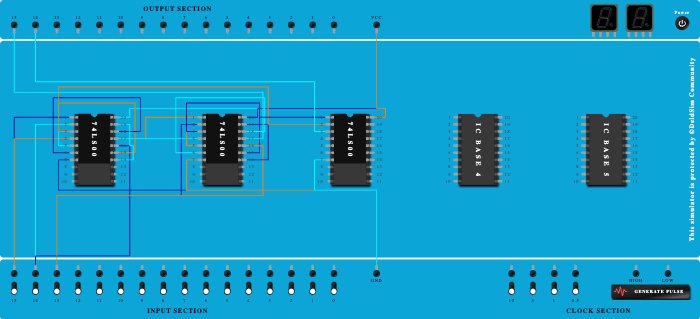 Full Adder using NAND gates