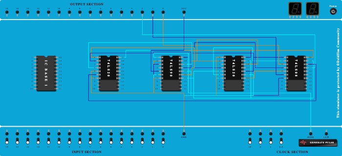 Traffic Lights Controller