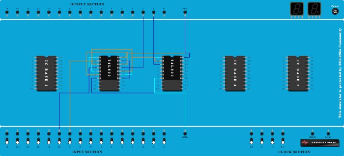 Half Adder Using NAND Gates