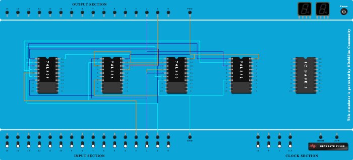 subtractor