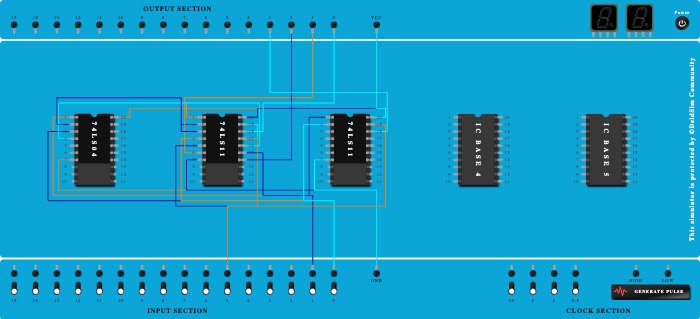 Demultiplexer using NAND Gates