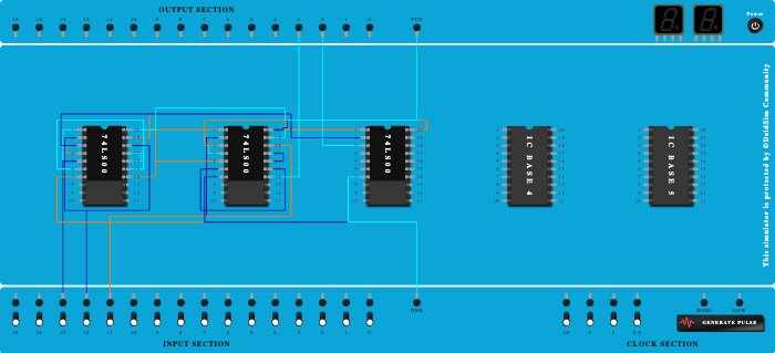 Nand full