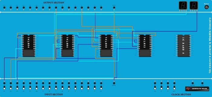 Full Subtracter using AND Gate 