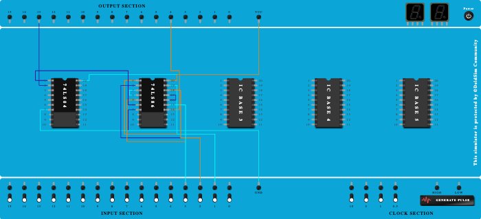 EVEN & ODD PARITY GENERATOR
