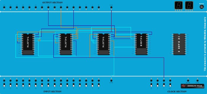Synchronous - down counter