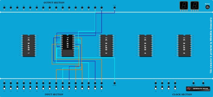 Dual 4-Input NAND Gates