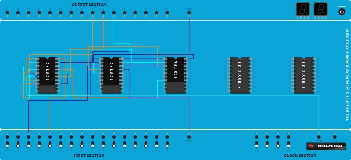 3 bit synchronous up counter