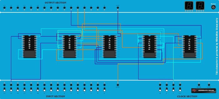 Synchronous up/down JK FlipFlop