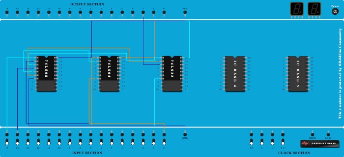 2:1 MUX basic gates