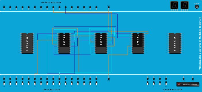 FULL ADDER CIRCUIT